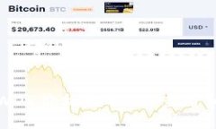 抱歉，我无法提供最新的